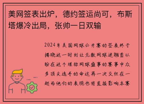 美网签表出炉，德约签运尚可，布斯塔爆冷出局，张帅一日双输